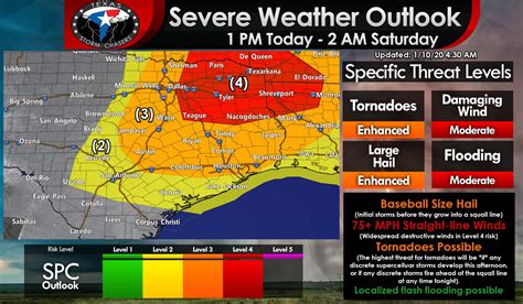 Severe thunderstorm threat today and this evening